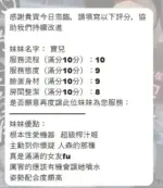 嘉義定點茶-寶兒